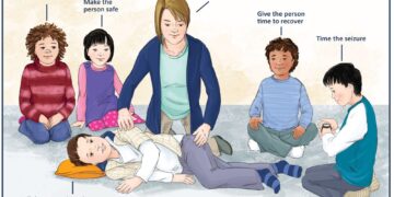 মৃগী রোগে করণীয় ও চিকিৎসা