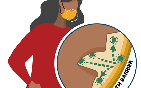 স্বাস্থ্যবিধি অনুসরণই রক্ষাকবচ