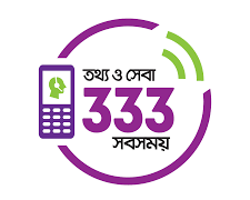 বর্তমানে চালুকৃত সরকারি সেবা কল সেন্টারগুলো