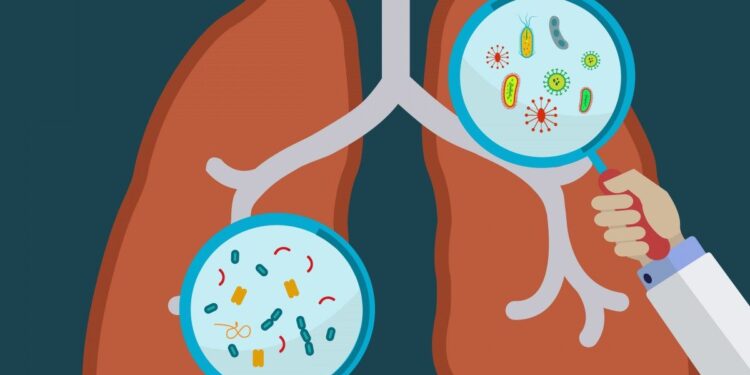 সিস্টিক ফাইব্রোসিস,আক্রমণ করে শ্বসন ও পরিপাকতন্ত্রকে