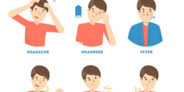 নিছক ফ্লু, করোনা, না অ্যালার্জি