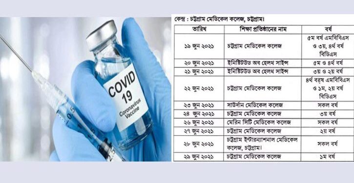১৯ জুন থেকে চট্টগ্রামের মেডিক্যাল শিক্ষার্থীদের ভ্যাকসিন কার্যক্রম শুরু