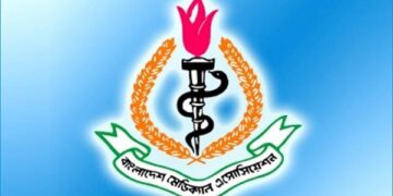 চিকিৎসকসহ করোনায় আক্রান্ত ৯৪১১ জন স্বাস্থ্যকর্মী