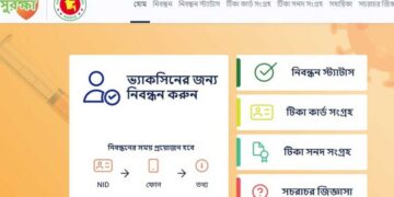 টাকায় মিলছে টিকা সার্টিফিকেট, ব্যবস্থা নিচ্ছে অধিদফতর