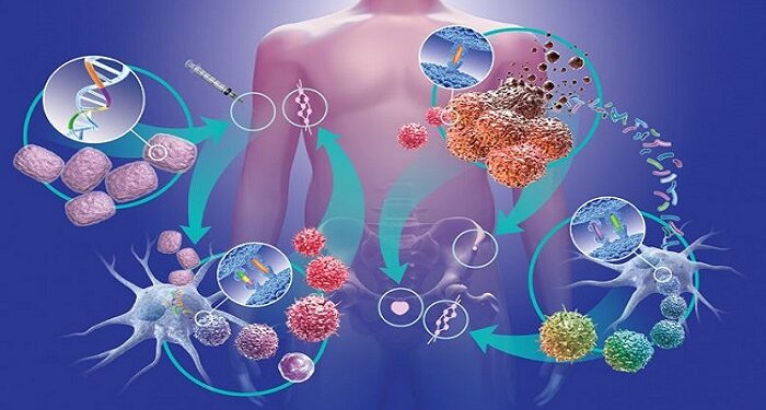 দেশে নারীরা ক্যান্সারে আক্রান্ত হচ্ছে বেশি