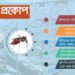 দ্বিতীয়বার ডেঙ্গু আক্রান্তে তীব্র জটিলতা, মৃত্যুও বেশি